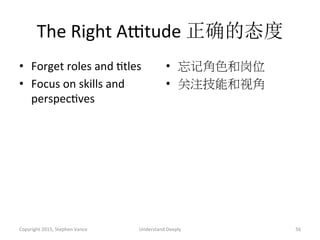 The	
  Right	
  Agtude	
  正确的态度	
  
•  Forget	
  roles	
  and	
  Atles	
  
•  Focus	
  on	
  skills	
  and	
  
perspecAves	
  
•  忘记角色和岗位
•  关注技能和视角
Copyright	
  2015,	
  Stephen	
  Vance	
   Understand	
  Deeply	
   56	
  
 