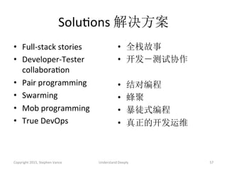 SoluAons	
  解决方案	
  
•  Full-­‐stack	
  stories	
  
•  Developer-­‐Tester	
  
collaboraAon	
  
•  Pair	
  programming	
  
•  Swarming	
  
•  Mob	
  programming	
  
•  True	
  DevOps	
  
•  全栈故事	
  
•  开发－测试协作	
  
•  结对编程	
  
•  蜂聚	
  
•  暴徒式编程	
  
•  真正的开发运维	
  
Copyright	
  2015,	
  Stephen	
  Vance	
   Understand	
  Deeply	
   57	
  
 