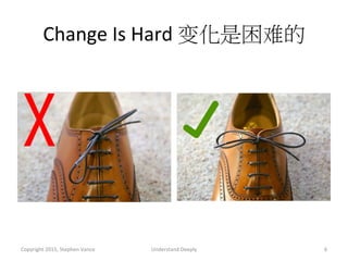 Change	
  Is	
  Hard	
  变化是困难的	
  
Copyright	
  2015,	
  Stephen	
  Vance	
   Understand	
  Deeply	
   6	
  
 