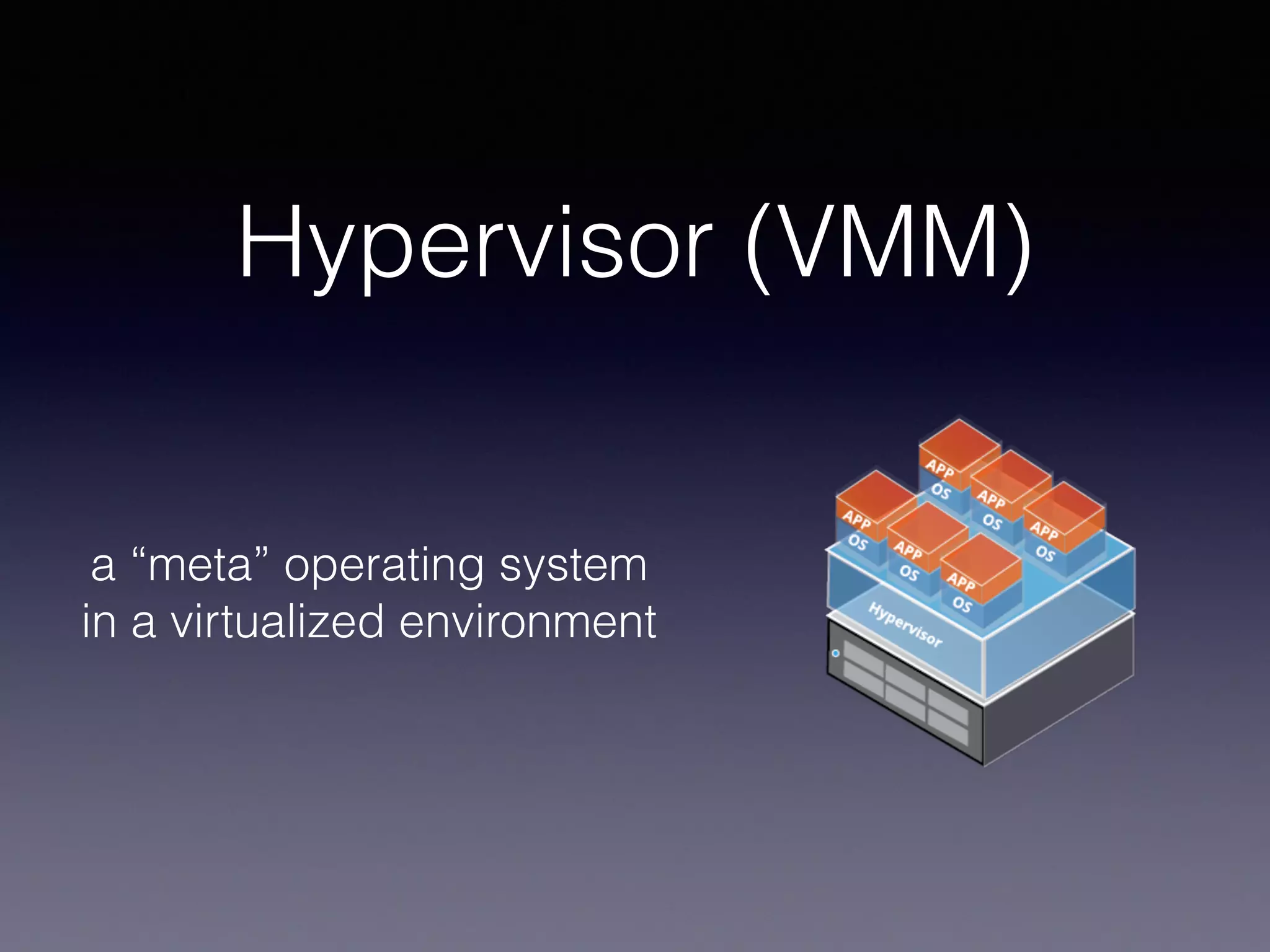 Hypervisor (VMM)
a “meta” operating system
in a virtualized environment
 
