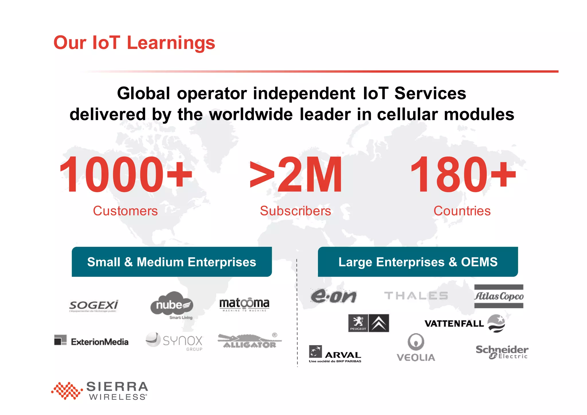 18
Our IoT Learnings
Global operator independent IoT Services
delivered by the worldwide leader in cellular modules
1000+Customers
>2MSubscribers
180+Countries
Small & Medium Enterprises Large Enterprises & OEMS
 