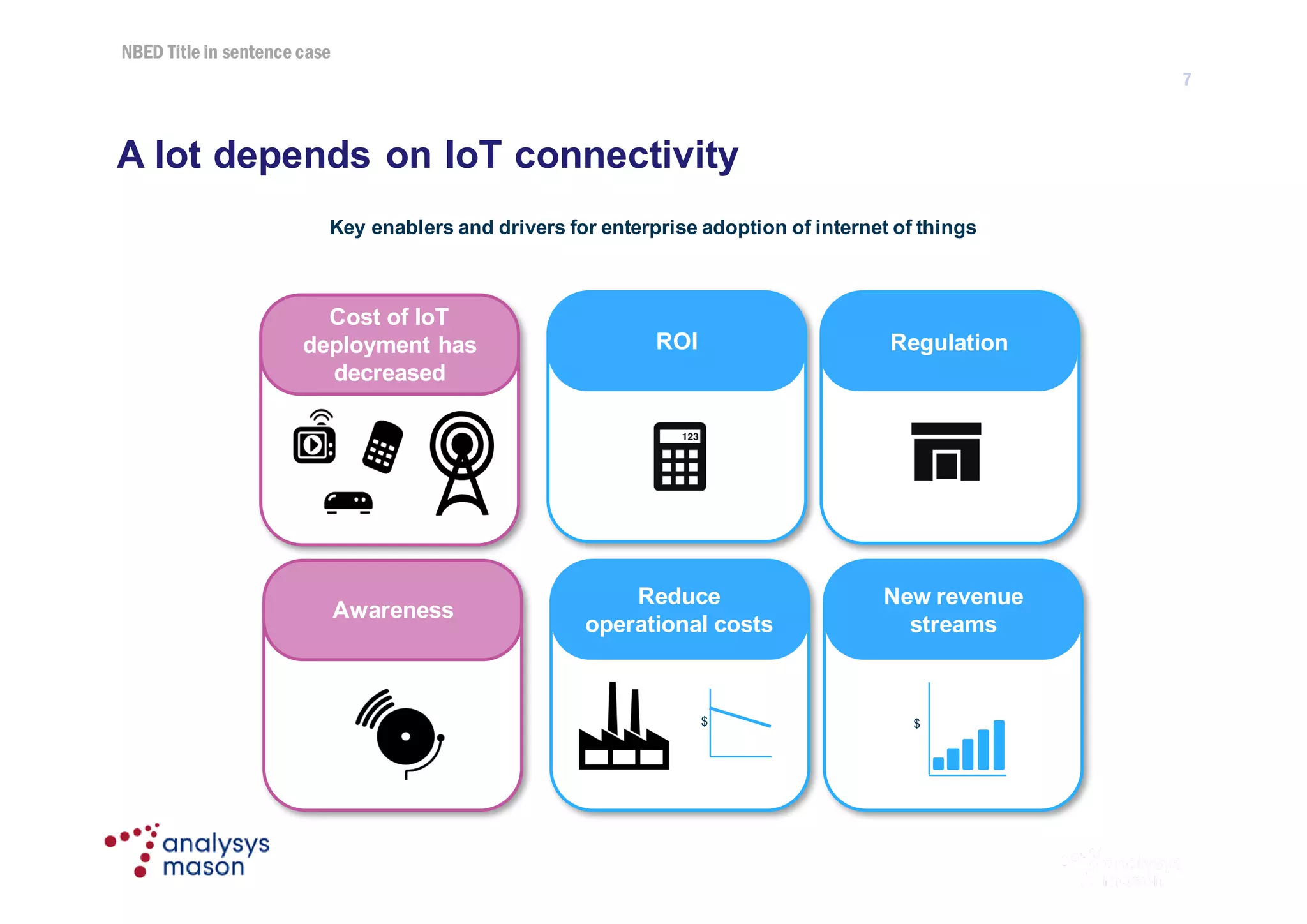 NBED Title in sentence case
© Analysys Mason Limited 2016
A lot depends on IoT connectivity
7
Key enablers and drivers for enterprise adoption of internet of things
New providers
The lowering cost
of service
provision has led
to hundreds of
new start ups
New revenue
streamsNew providers
The lowering cost
of service
provision has led
to hundreds of
new start ups
Reduce
operational costsNew providers
The lowering cost
of service
provision has led
to hundreds of
new start ups
Awareness
New providers
The lowering cost of
service provision
has led to hundreds
of new start ups
Cost of IoT
deployment has
decreased
$$
New providers
The lowering cost
of service
provision has led
to hundreds of
new start ups
RegulationNew providers
The lowering cost
of service
provision has led
to hundreds of
new start ups
ROI
 