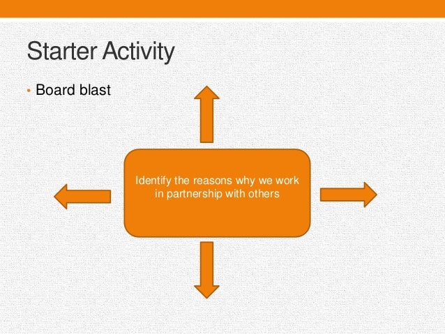 mu 2 9 understand partnership working in 代写范文,更多范文 ,mu_29 ,title unit ref level credit value guided learning hours learning outcomes the learner will 1 understand partnership working within the context of services for children and young people understa. mu 2 9 understand partnership working in 代写范文,更多范文 ,mu_29 ,title unit ref level credit value guided learning hours learning outcomes the learner will 1 understand partnership working within the context of services for children and young people understa.