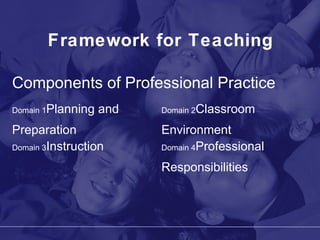 Framework for Teaching Components of Professional Practice Domain 1  Planning and Preparation Domain 2  Classroom Environment Domain 3  Instruction Domain 4  Professional Responsibilities 