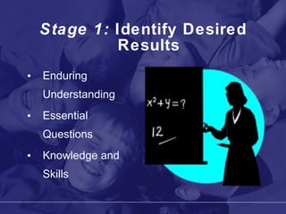 Stage 1:  Identify Desired Results Enduring Understanding Essential Questions Knowledge and Skills 