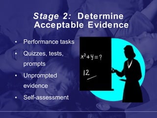 Stage 2:   Determine Acceptable Evidence Performance tasks Quizzes, tests, prompts Unprompted evidence Self-assessment 