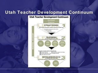 Utah Teacher Development Continuum 