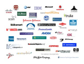 The Architecture of Understanding