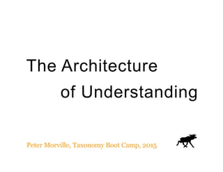 The Architecture
of Understanding
Peter Morville, Taxonomy Boot Camp, 2015
 