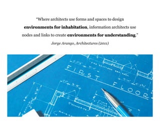 The Architecture of Understanding Slide 57