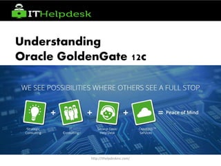 http://ithelpdeskinc.com/
Understanding
Oracle GoldenGate 12c
 