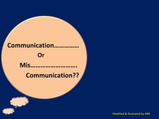 Communication……………
Or
Mis……………………….
Communication??
Modified & illustrated by ABB
 