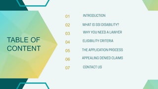 TABLE OF
CONTENT
01
02
03
04
05
06
07
 