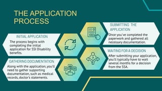 THE APPLICATION
PROCESS
The process begins with
completing the initial
application for SSI Disability
benefits.
Once you've completed the
paperwork and gathered all
necessary documentation.
Along with the application, you'll
need to gather supporting
documentation, such as medical
records, doctor's statements.
After submitting your application,
you'll typically have to wait
several months for a decision
from the SSA.
 