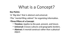 Understanding concept in the curriculum guide.pptx
