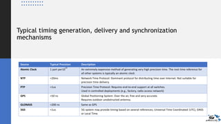 Understanding-5G-and-Time-Critical-Services.pptx