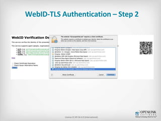 WebID-TLS Authentication – Step 2 
License CC-BY-SA 4.0 (International). 
 