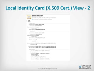 Local Identity Card (X.509 Cert.) View - 2 
License CC-BY-SA 4.0 (International). 
 
