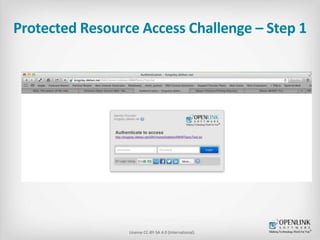 Protected Resource Access Challenge – Step 1 
License CC-BY-SA 4.0 (International). 
 