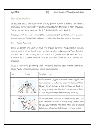 Understanding adhan-iqamah-salah | PDF