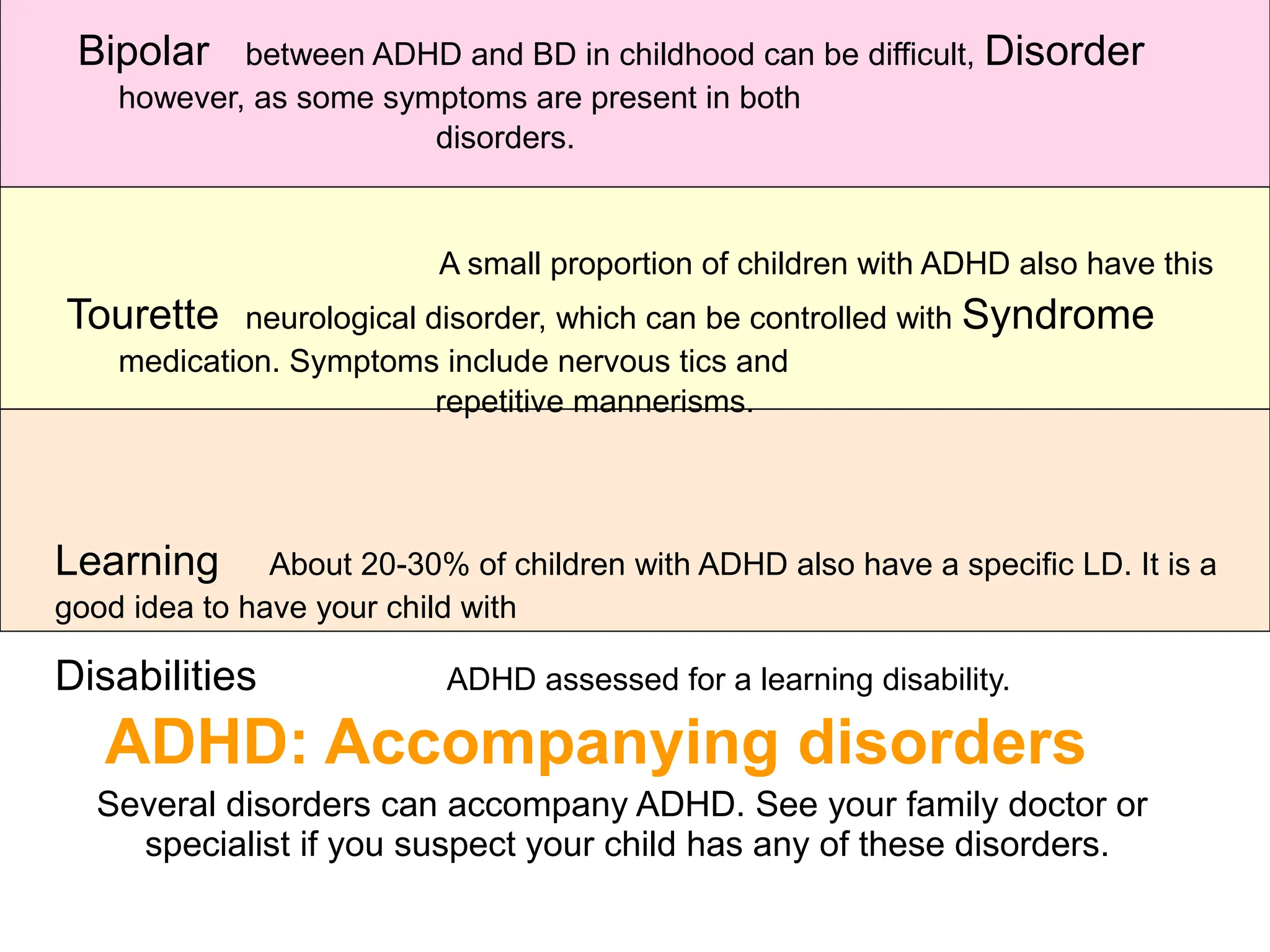 Bipolar between ADHD and BD in childhood can be difficult, Disorder
however, as some symptoms are present in both
disorders.
A small proportion of children with ADHD also have this
Tourette neurological disorder, which can be controlled with Syndrome
medication. Symptoms include nervous tics and
repetitive mannerisms.
Learning About 20-30% of children with ADHD also have a specific LD. It is a
good idea to have your child with
Disabilities ADHD assessed for a learning disability.
ADHD: Accompanying disorders
Several disorders can accompany ADHD. See your family doctor or
specialist if you suspect your child has any of these disorders.
 