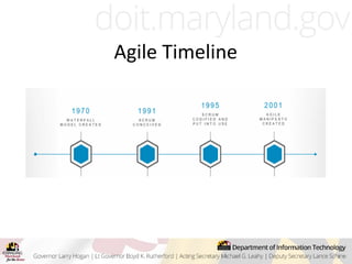 Agile Timeline
 