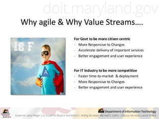 Why agile & Why Value Streams….
A
 