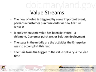 Value Streams
• The flow of value is triggered by some important event,
perhaps a Customer purchase order or new Feature
request
• It ends when some value has been delivered—a
shipment, Customer purchase, or Solution deployment
• The steps in the middle are the activities the Enterprise
uses to accomplish this feat
• The time from the trigger to the value delivery is the lead
time
 
