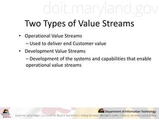 Two Types of Value Streams
• Operational Value Streams
– Used to deliver end Customer value
• Development Value Streams
– Development of the systems and capabilities that enable
operational value streams
 