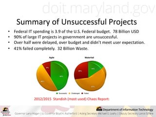 Summary of Unsuccessful Projects
• Federal IT spending is 3.9 of the U.S. Federal budget. 78 Billion USD
• 90% of large IT projects in government are unsuccessful.
• Over half were delayed, over budget and didn’t meet user expectation.
• 41% failed completely. 32 Billion Waste.
2012/2015 Standish (most used) Chaos Report:
 