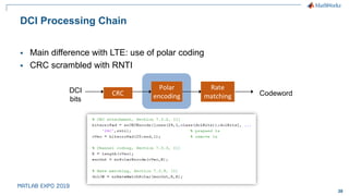 understanding-and-modeling-the-5g-nr-physical-layer (1).pdf