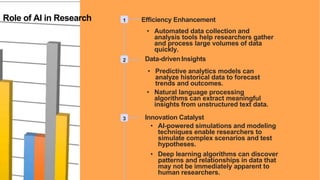 Role of AI in Research 1 Efficiency Enhancement
• Automated data collection and
analysis tools help researchers gather
and process large volumes of data
quickly.
2 Data-drivenInsights
• Predictive analytics models can
analyze historical data to forecast
trends and outcomes.
• Natural language processing
algorithms can extract meaningful
insights from unstructured text data.
3 Innovation Catalyst
• AI-powered simulations and modeling
techniques enable researchers to
simulate complex scenarios and test
hypotheses.
• Deep learning algorithms can discover
patterns and relationships in data that
may not be immediately apparent to
human researchers.
 