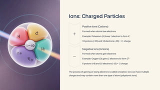 Understanding-Atoms-Elements-and-Compounds.pdf