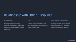 Relationship with Other Disciplines
Accounting
Auditing relies on accounting
principles and standards to evaluate
the fairness and accuracy of financial
statements.
Law
Auditing involves compliance with
legal requirements, regulations, and
industry-specific laws.
Information Technology
Auditing uses IT to assess internal
controls, analyze data, and detect
fraud in computerized systems.
 