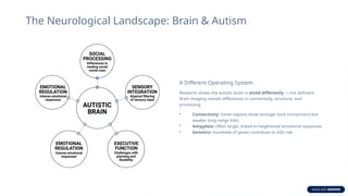 Understanding-Autism-Spectrum-Disorder.pptx