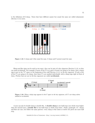 Understanding basic-music-theory-3.74 (2) | PDF