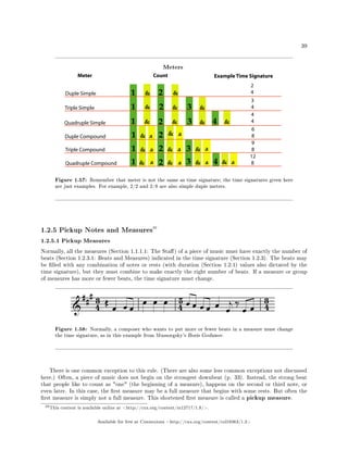 Duple Note Understanding basic-music-theory-3.74 (2) | PDF