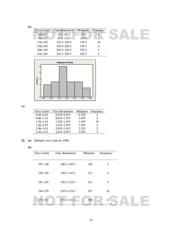 Understanding Basic Statistics 8th Edition Brase Solutions Manual