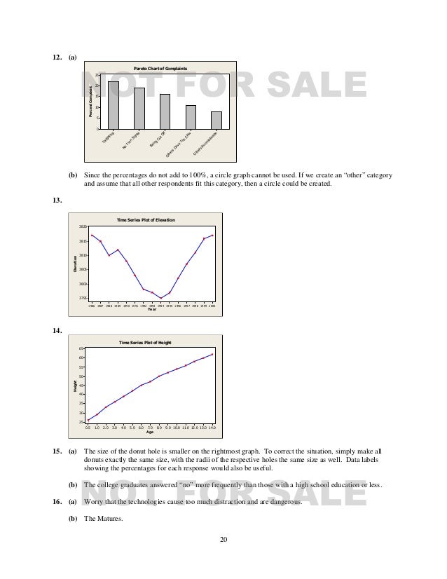 Understanding Basic Statistics 8th Edition Brase Solutions Manual