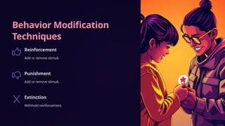 Understanding-Behavioral-Modification.pptx