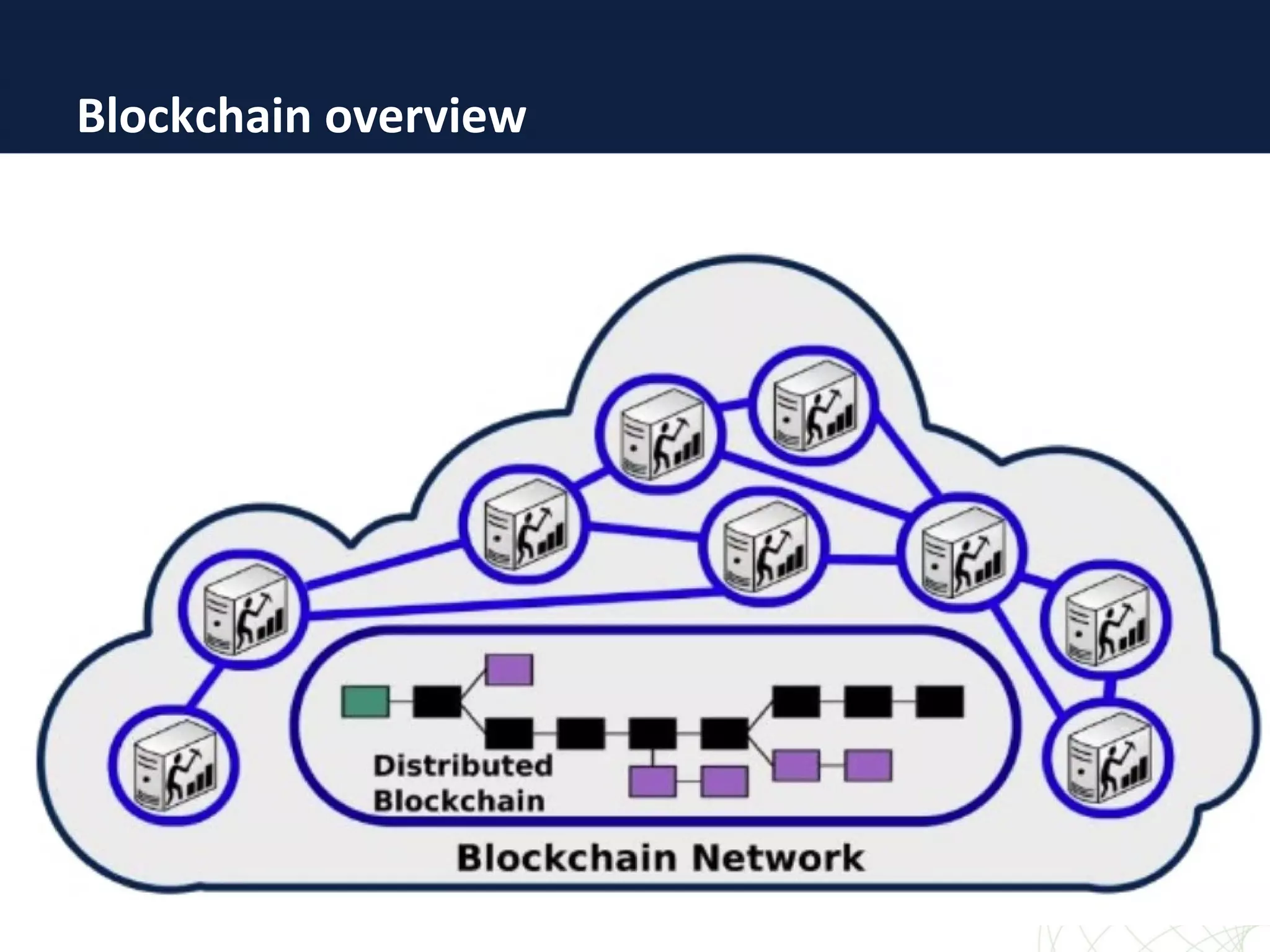 Blockchain overview
 
