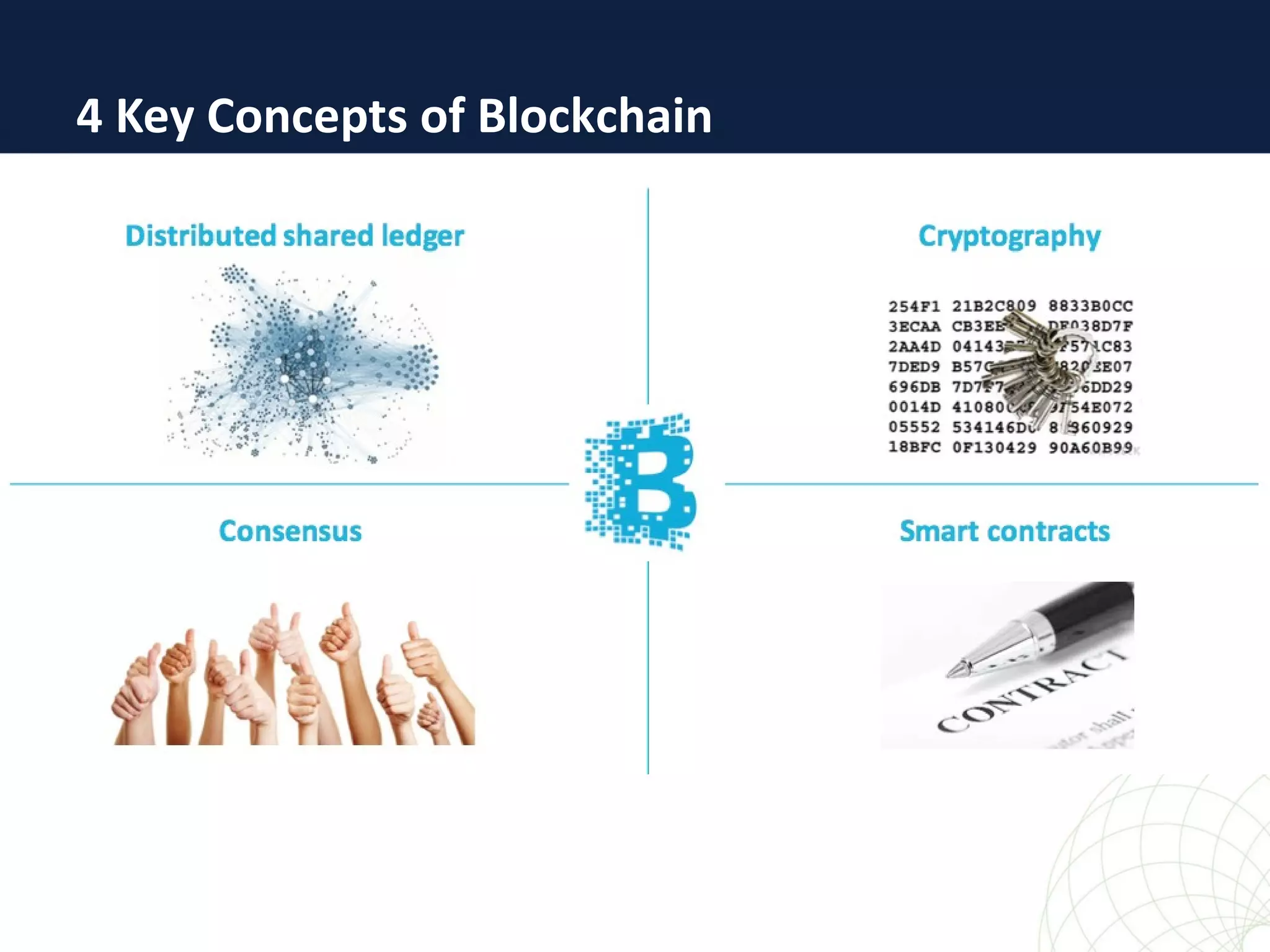 4 Key Concepts of Blockchain
 