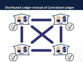 Distributed Ledger instead of Centralized Ledger
 