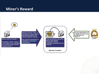 Miner’s Reward
 