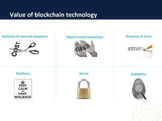 Value of blockchain technology
 