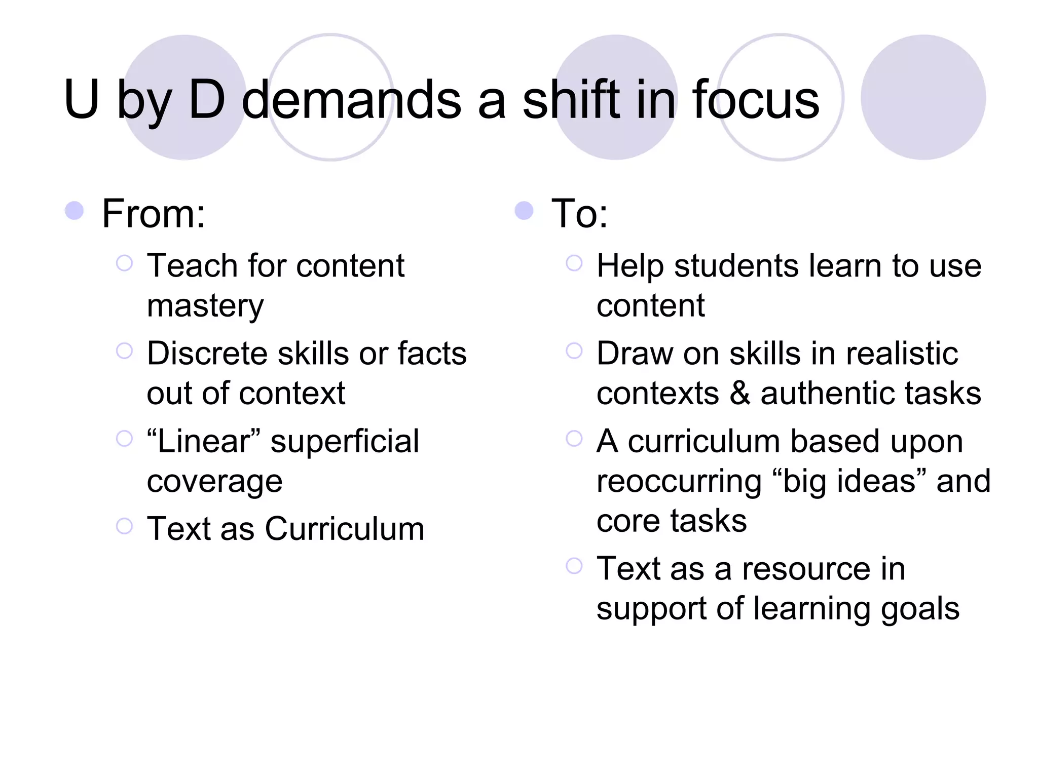 U by D demands a shift in focus From: Teach for content mastery Discrete skills or facts out of context “ Linear” superficial coverage Text as Curriculum To: Help students learn to use content  Draw on skills in realistic contexts & authentic tasks A curriculum based upon reoccurring “big ideas” and core tasks Text as a resource in support of learning goals 