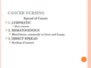 CANCER NURSING
Spread of Cancer
 1. LYMPHATIC
 Most common
 2. HEMATOGENOUS
 Blood-borne, commonly to Liver and Lungs
 3. DIRECT SPREAD
 Seeding of tumors
 
