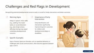 Understanding-Child-Development-Stages-and-Child-Psychology.pptx