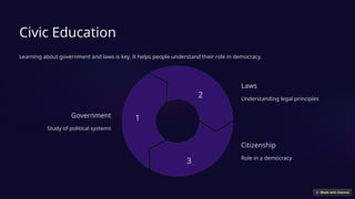 Understanding-Civics-and-Civic-Life.pptx