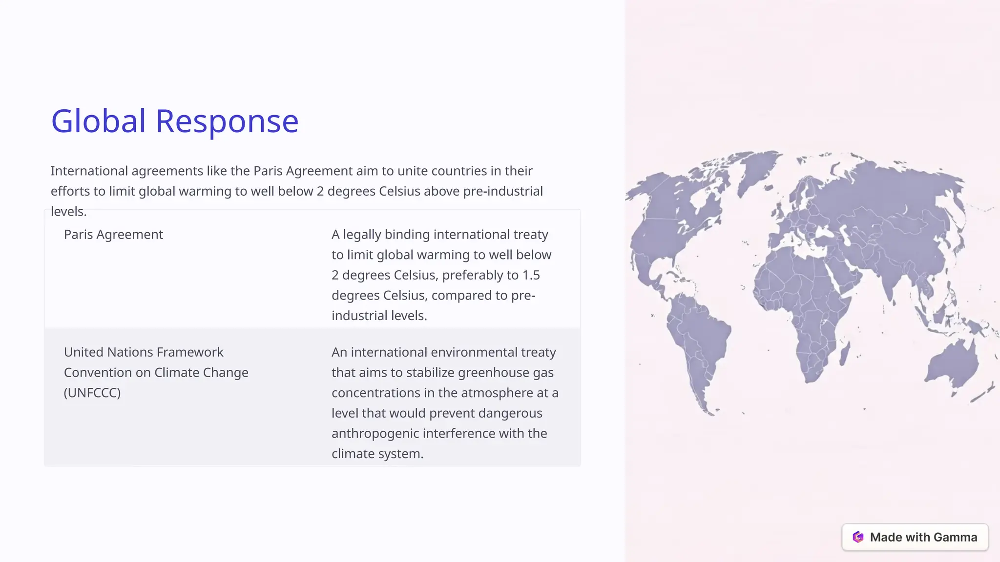 Understanding-Climate-Change+-Climate-Change | PPTX